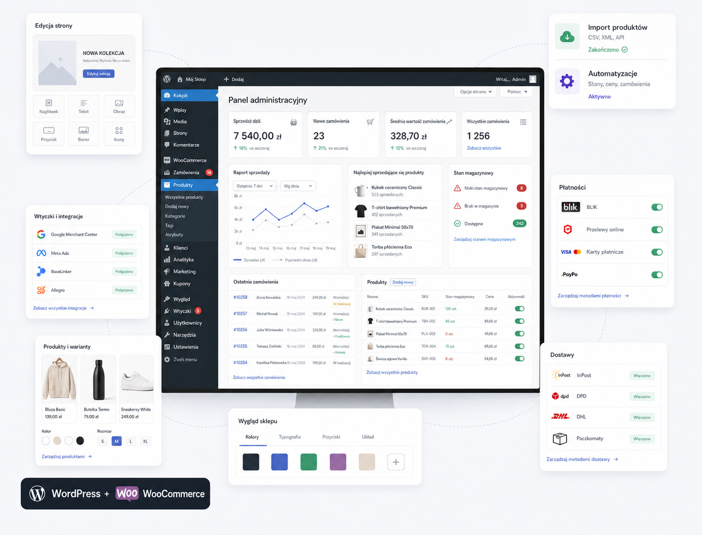 Sklep WooCommerce na WordPressie